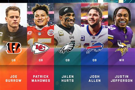 NFL MVP Odds For Next Season .